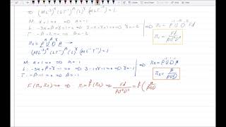 Flow around a Circular Cylinder 2 - Viscous Effects, Drag Coefficient