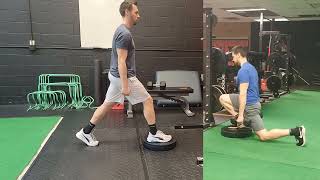 Split Squat Exercise Progressions