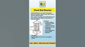 Fixed Bed Reactor | Chemical reaction engineering #chemicalengineering #chemicaladda #fixedbed