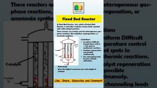 Fixed Bed Reactor | Chemical reaction engineering #chemicalengineering #chemicaladda #fixedbed