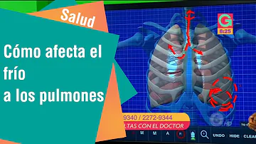 ¿A qué temperatura quema el aire los pulmones?