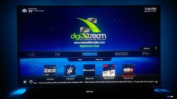 DigiXstream Android TV Box | 4K Media Streamer