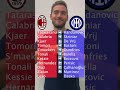 AC Milan v Inter Milan: COMBINED XI! #shorts