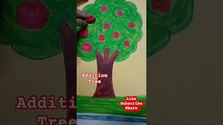 Celebrity Tree project math addition for kids #shortfeeds #art #trending #shortvideo . Net Worth