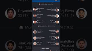 Mumbai Indians In Boomrah Captain Time For Back 🥵