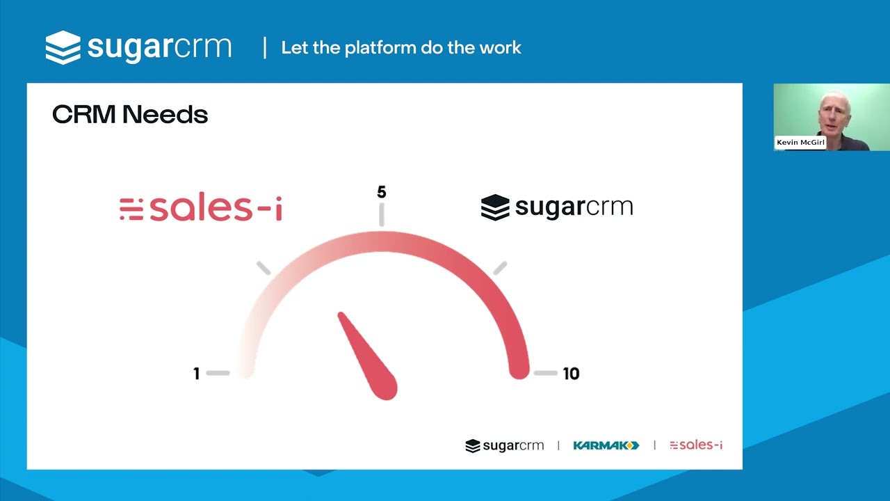 KARMAK + sales-i + SugarCRM: A Single Solution for All Business Sales Scenarios | SugarCRM