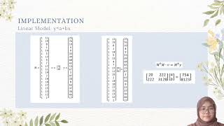 MAT523 VIDEO PRESENTATION (LINEAR ALGEBRA II)