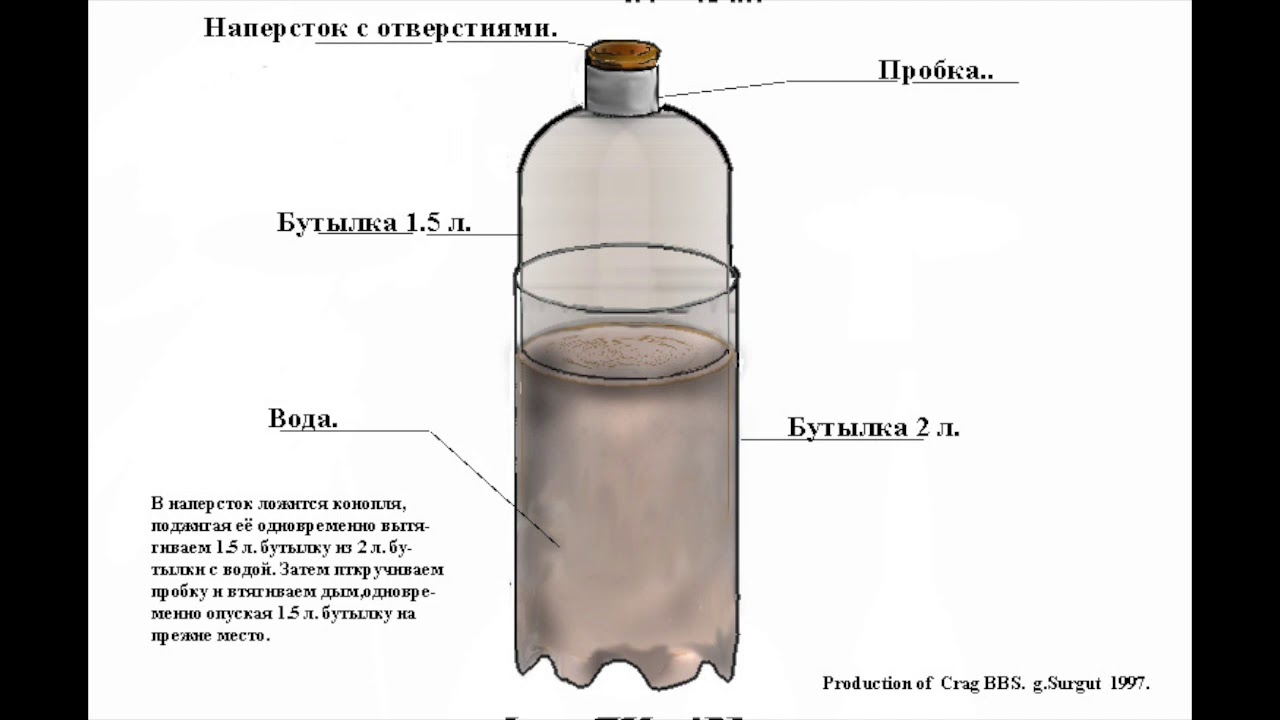 Зачем вода в бутылке. Как сделать Водный бульбулятор. Водник бульбулятор. Бульбулятор схема устройства. Бульбулятор пластиковая бутылка.