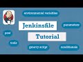 Complete Jenkins Pipeline Tutorial | Jenkinsfile explained