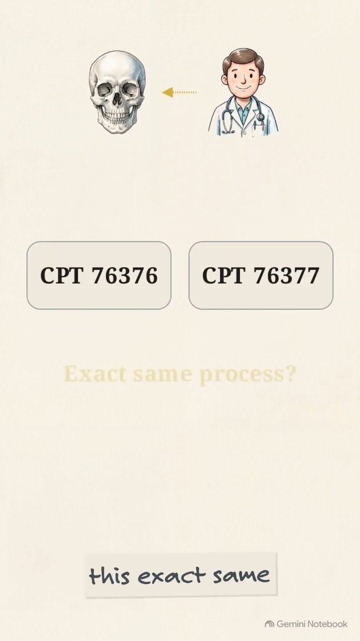 CPT 76376 vs 76377: Stop Making This Coding Mistake