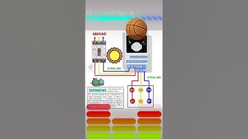 Biến tần điều khiển motor