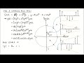 Digital control 8: Stability of discrete-time systems