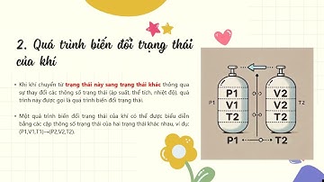 Trạng thái và quá trình biến đổi trạng thái của khí.