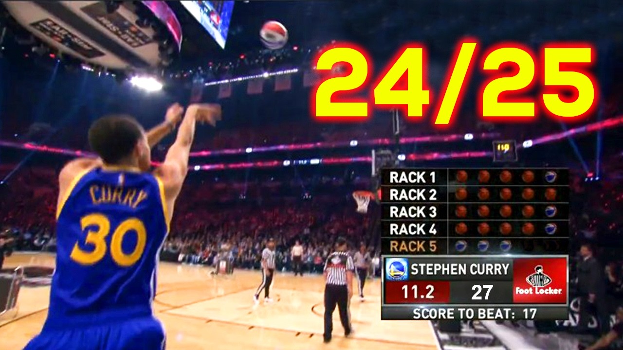 Highest Scoring Rounds Ever | NBA 3-Point Contest