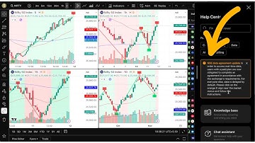 Trading view Delay Data Reason and NSE Obligation Form #tradingview #nse