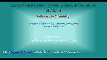 Convert Between Moles, Grams, and Number of Atoms