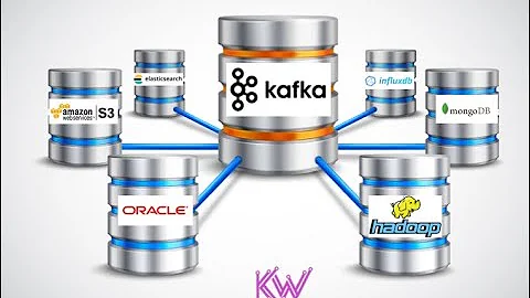 Can Apache Kafka Replace a Database?