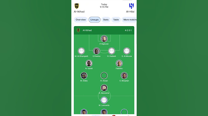 Al ittihad vs Al hilal #today #edit #soccer #benzema #alittihad #vs #alhilal #youtube #shorts #viral