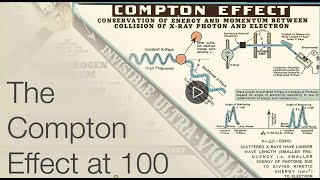 The Compton Effect at 100