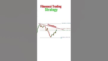 Fibonacci Trading Strategy #shorts #viral #viralshorts #viralshort #shortvideo #shortsfeed #trading