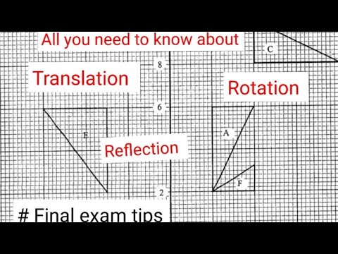 Final Exam tips on Translation, Rotation and Reflection - YouTube