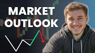 The Market Weakens | Due for a Bounce? by Richard Moglen 2,111 views 7 months ago 10 minutes, 50 seconds