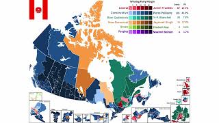 Singh, Trudeau, and the Changing Political Landscape of Canada | Canadian Election Forecast