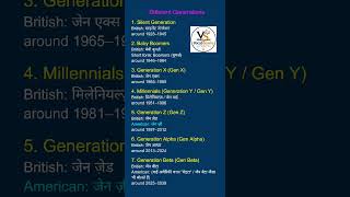 Different Generations Explained | Gen Z, Millennials, Boomers | English Vocabulary | #VocabSeekho