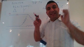 Three Phase Protection Design Using Diff Relay by Dr Mohamad Nassereddine