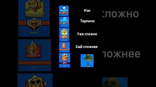 Мем #132 #shorts #мем #бравлстарс #бс #спайк #brawlstars #илка #жиза #кубки #подпишись #врек #тикток