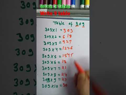 Table Of 309 Mathsshorts Table Shorts 