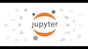 How to Install Jupyter Notebook | URDU/HINDI