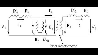 Download lagu Elektrik Makinaları 1 Transformatörler Elektrik Makinaları 1 Transformatörler
