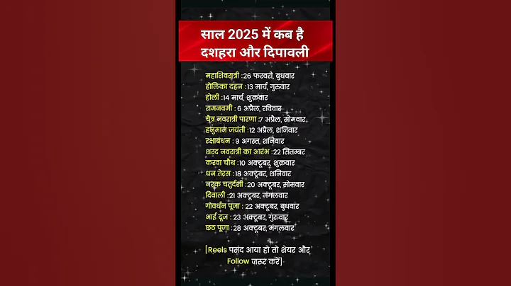 2024 Calendar  || 2024 ke Pramukh Vrat tyohar | 2024 प्रमुख व्रत त्योहार