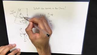 Chain on a cone | Feynman Lectures Problem 2.26