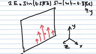Solved Examples on Maxwell's Equations (5)