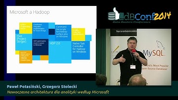 Paweł Potasiński, Grzegorz Stolecki: Nowoczesna architektura dla analityki wg Microsoft