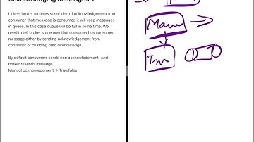 Rabbitmq acknowledge messages via consumer