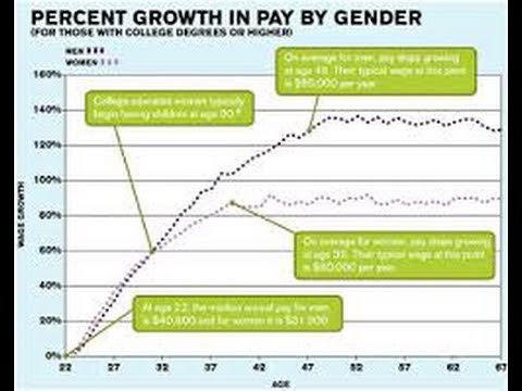 when-do-men-stop-growing