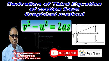 Derivation of Third Equation of Motion (v^2-u^2=2as) from Graphical method | PHYSICS[ENGLISH][HINDI]