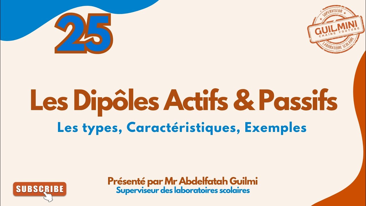 Dipôles actifs et passifs | GuilMini 