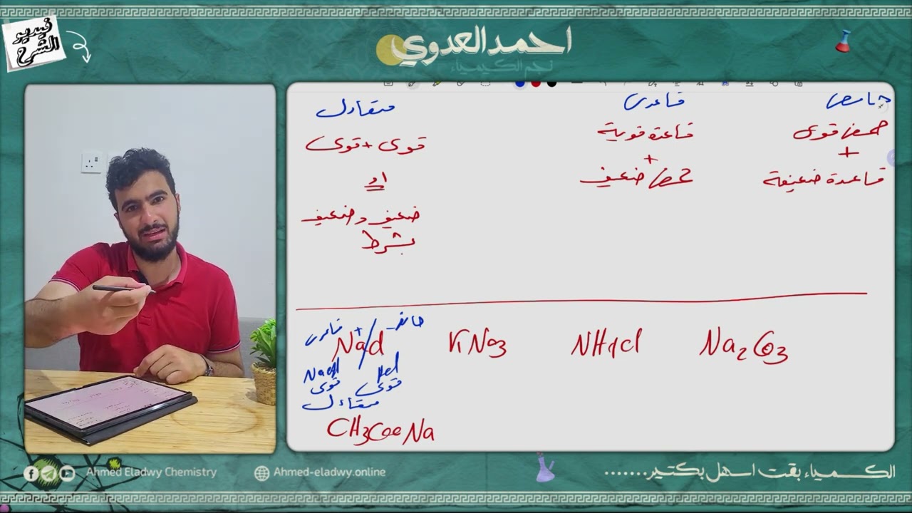  الاتزان اليونى ٤ (التميؤ وحاصل الاذابه)