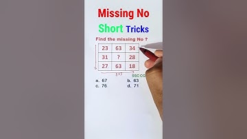 Q.320 Missing Number Reasoning Short Tricks in hindi | RRB, SSC, SSGD, #ssccgl #ssc #sscchsl