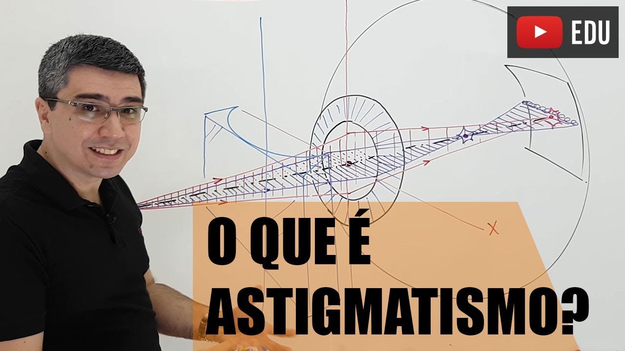 O que é o Astigmatismo?