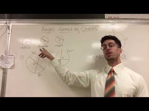 Professor Noy Angles formed by Intersecting Chords