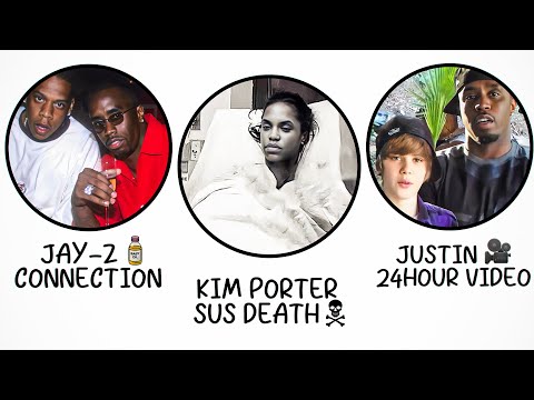 THE DEATH OF NOTORIOUS B.I.G