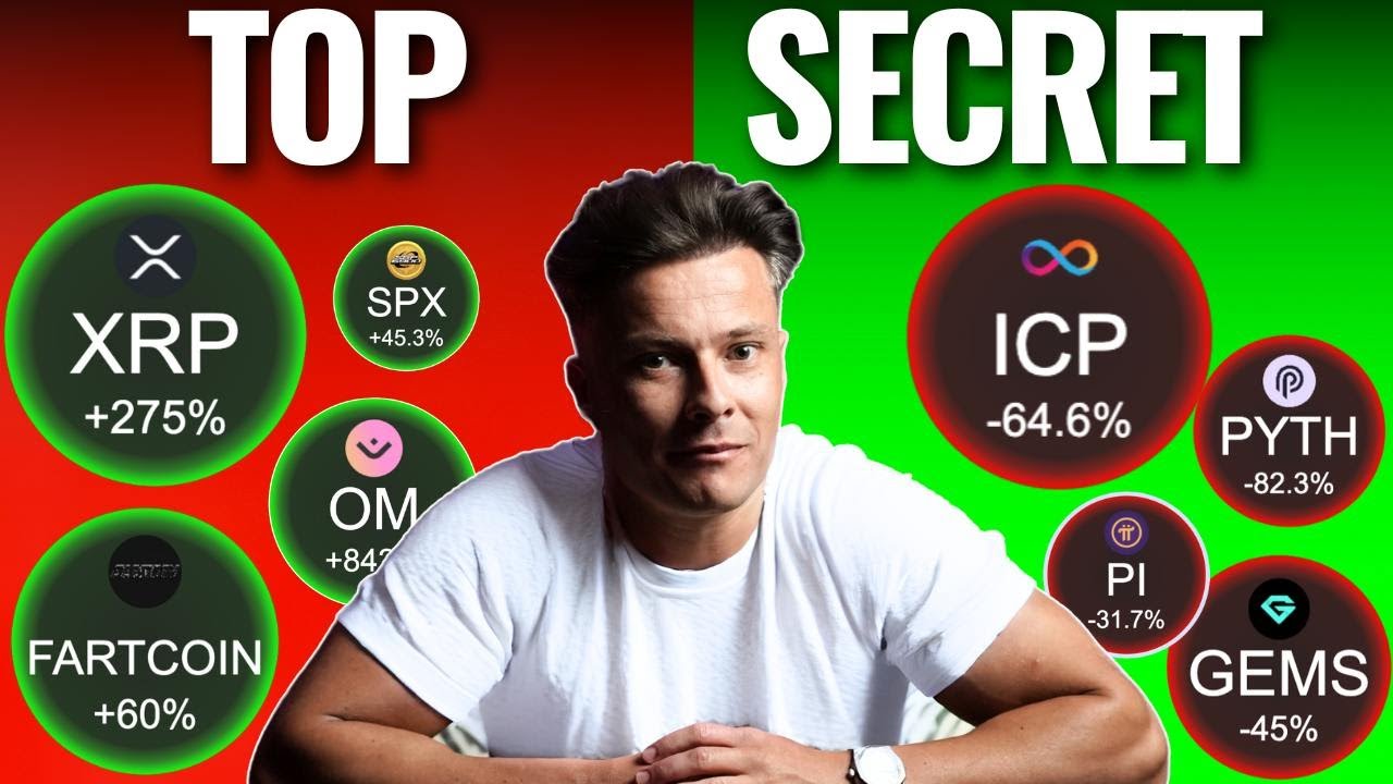 The Secret Reason Behind These Altcoin Moves - YouTube