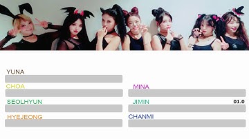 How Would AOA OT7 sing As If It