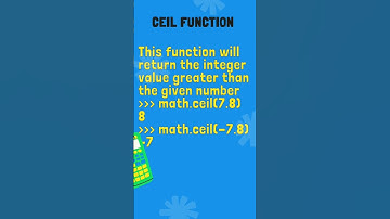 Difference between floor and ceil function in python | CBSE