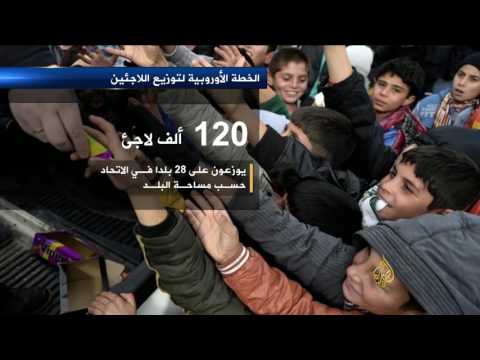الخطة الأوروبية لتوزيع اللاجئين
